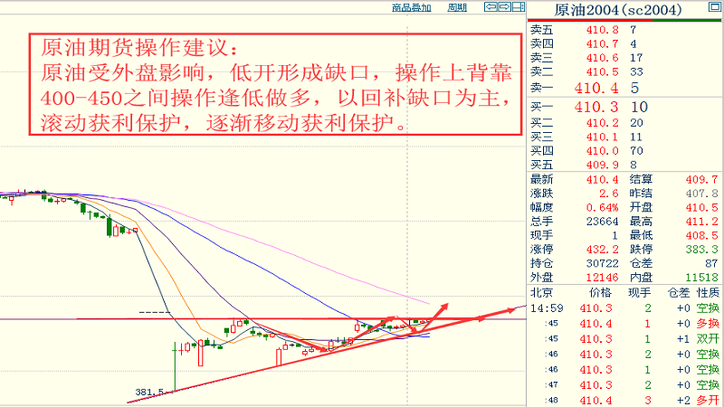 巴西新冠疫情最新数据解析