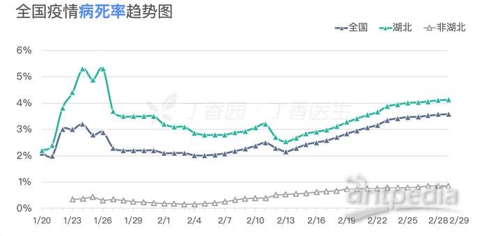 全球疫情观察，国外新冠最新疫情通报