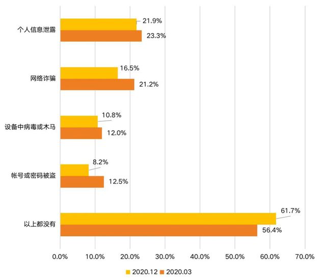 创业板跌幅最新限制，市场影响与应对策略