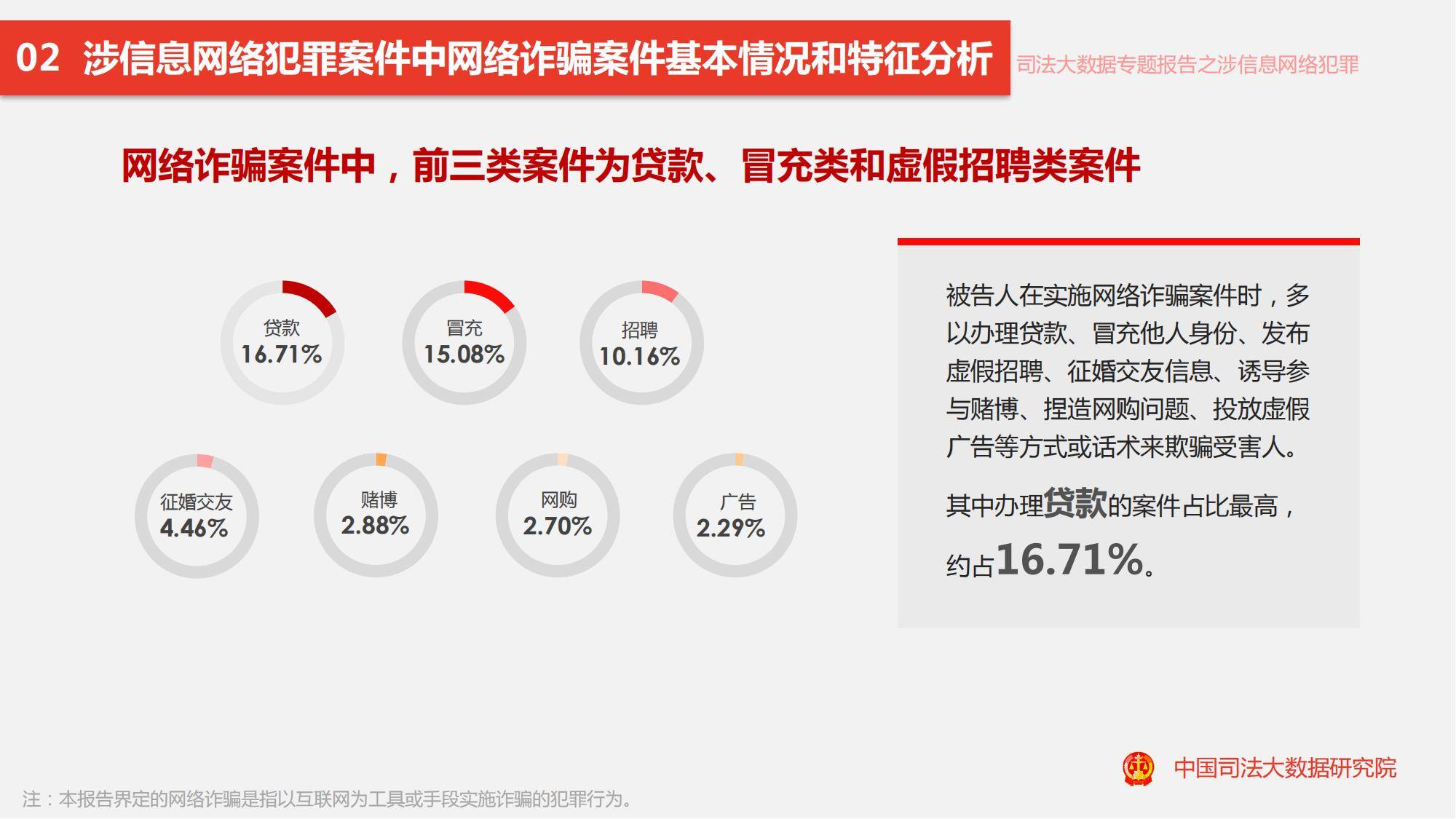 打击网络违法犯罪最新进展与策略