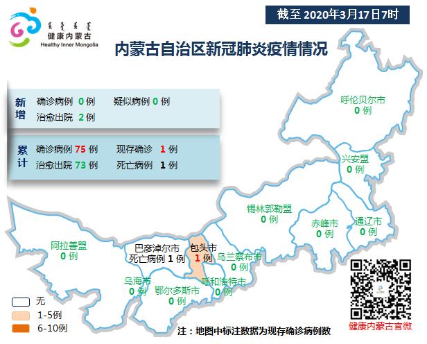 内蒙古疫情情况最新