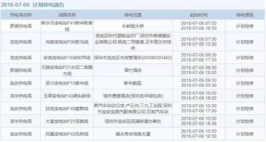 最新七号台风消息，全面解析与应对策略