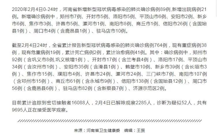 最新新冠病毒调查报告