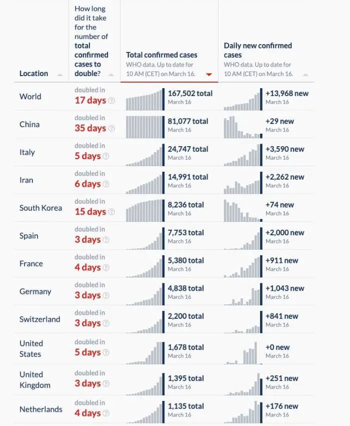 美国发布最新上万，科技、经济与全球影响