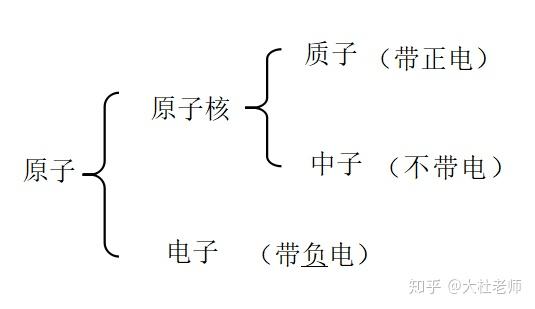 最新版周期表，探索化学的奥秘