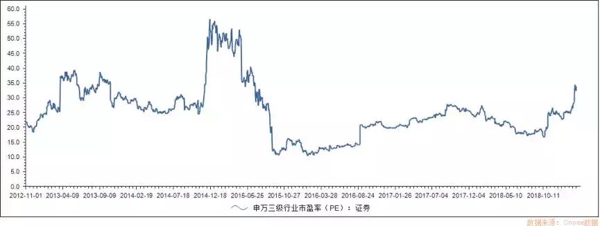 中用股票最新消息解读与市场分析