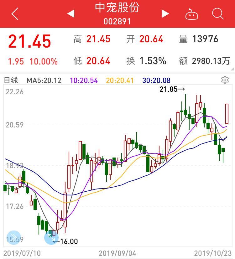 高盟新材最新状况深度解析