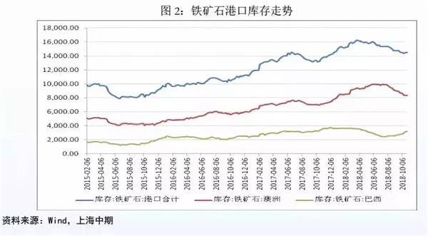 国际铁矿最新消息，全球市场动态与未来趋势分析