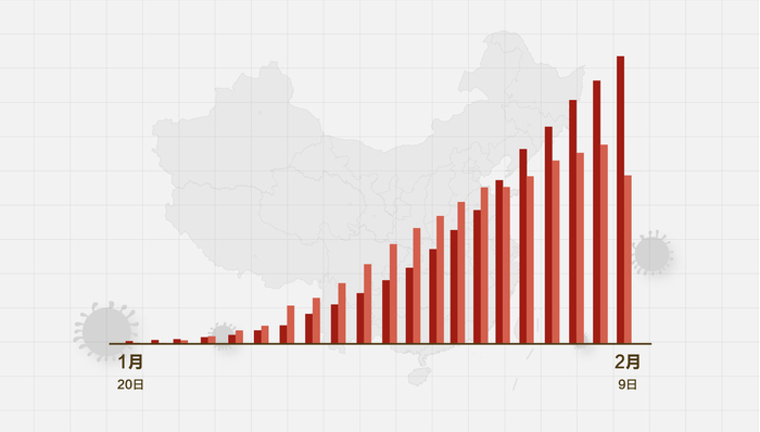 中国疫情最新数据9月全面解析