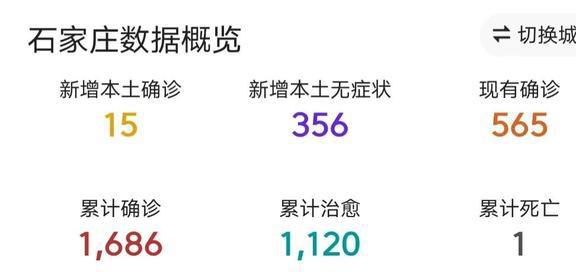 疫情最新进展，河北石家庄疫情防控措施与现状