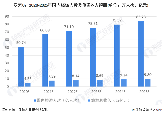 四川最新国内疫情形势分析