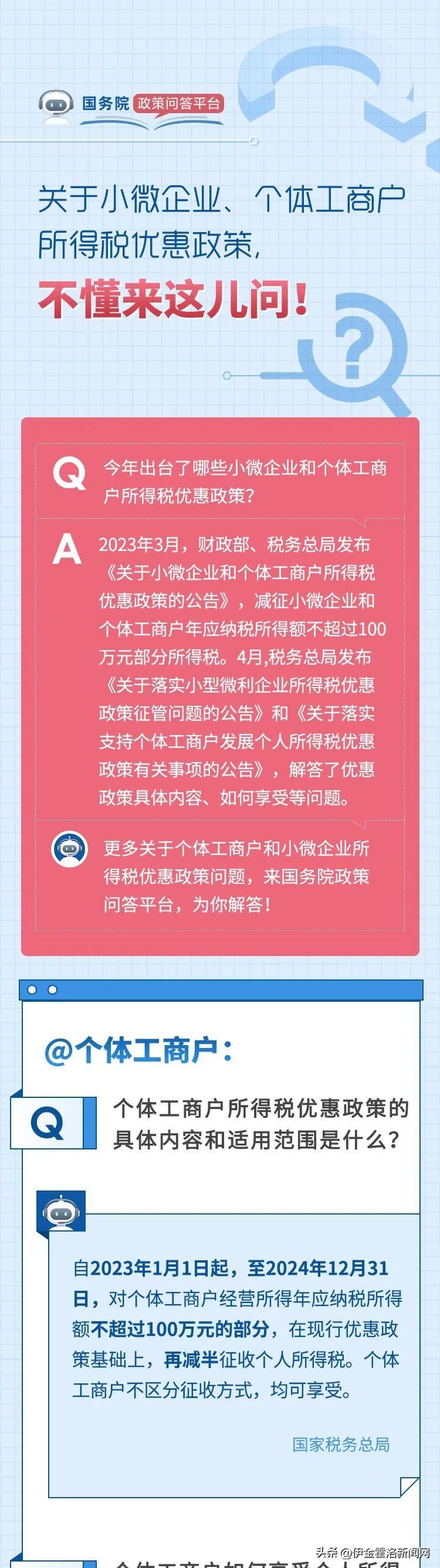 最新企业税优惠政策解读