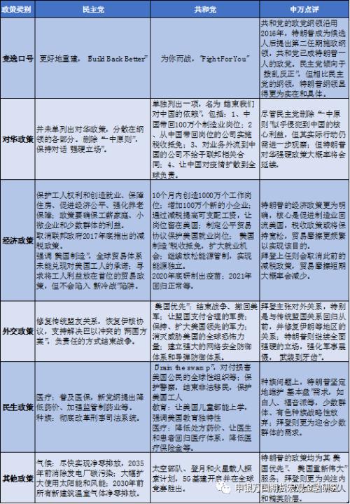 美国大选揭晓，最新总统投票结果深度解析