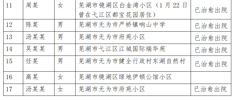 墨西哥疫情最新情况今日报告