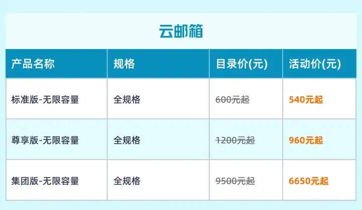 最新服务器价格报价解析