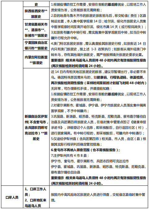 新疆新冠疫情最新报告，防控措施与挑战共存