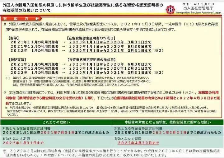 全面解析入昆最新政策