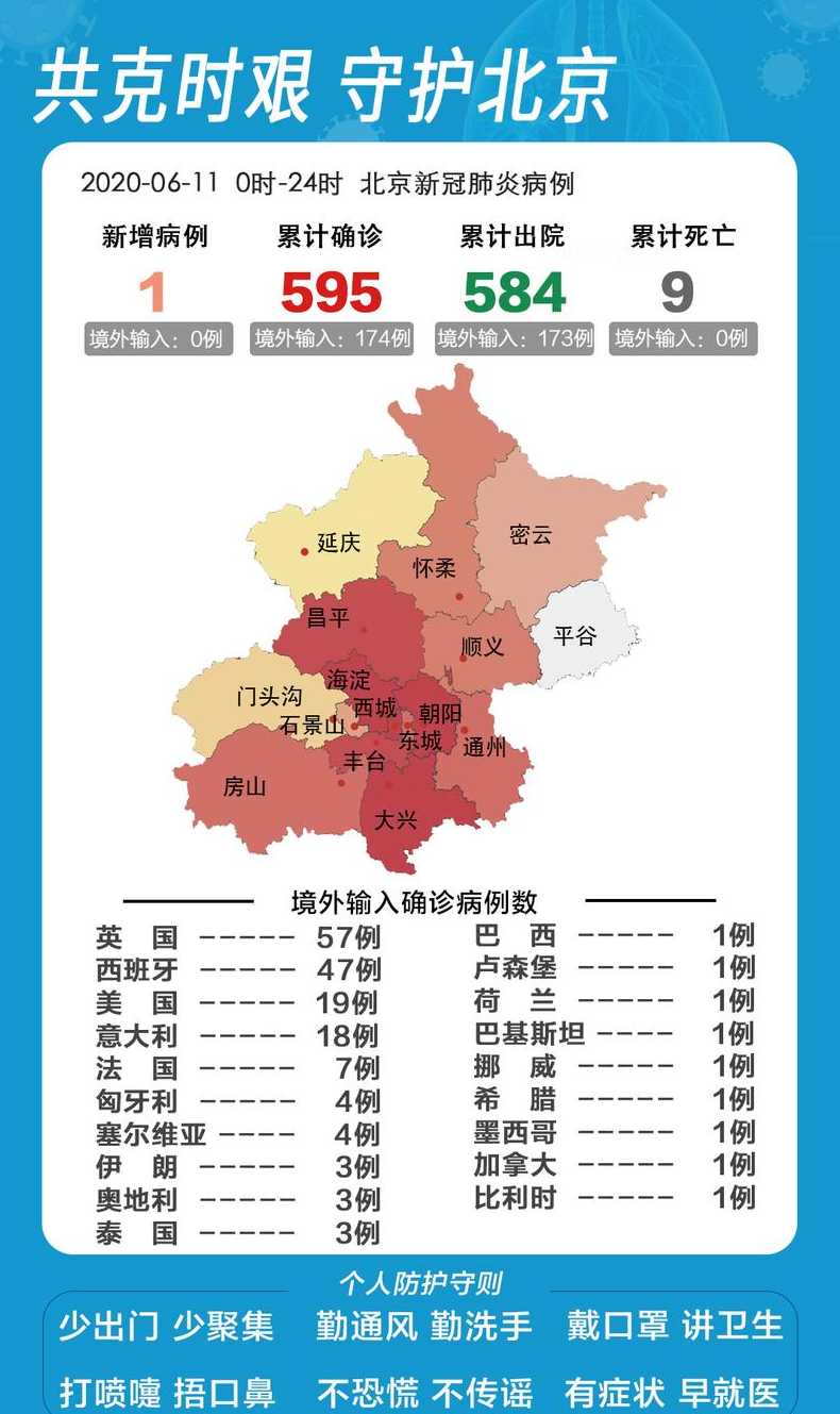 出京疫情最新情况全面解析