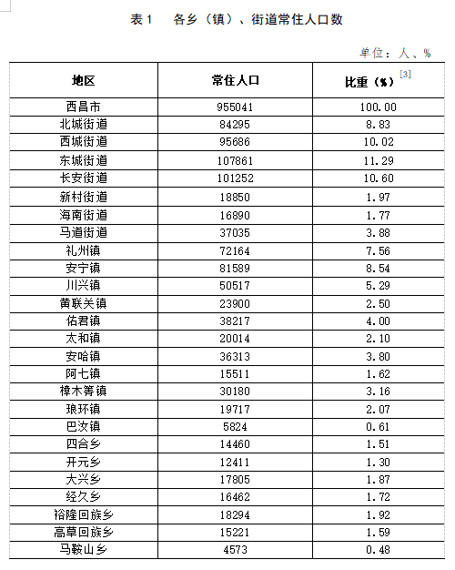 澳门疫情最新通报数据深度解析