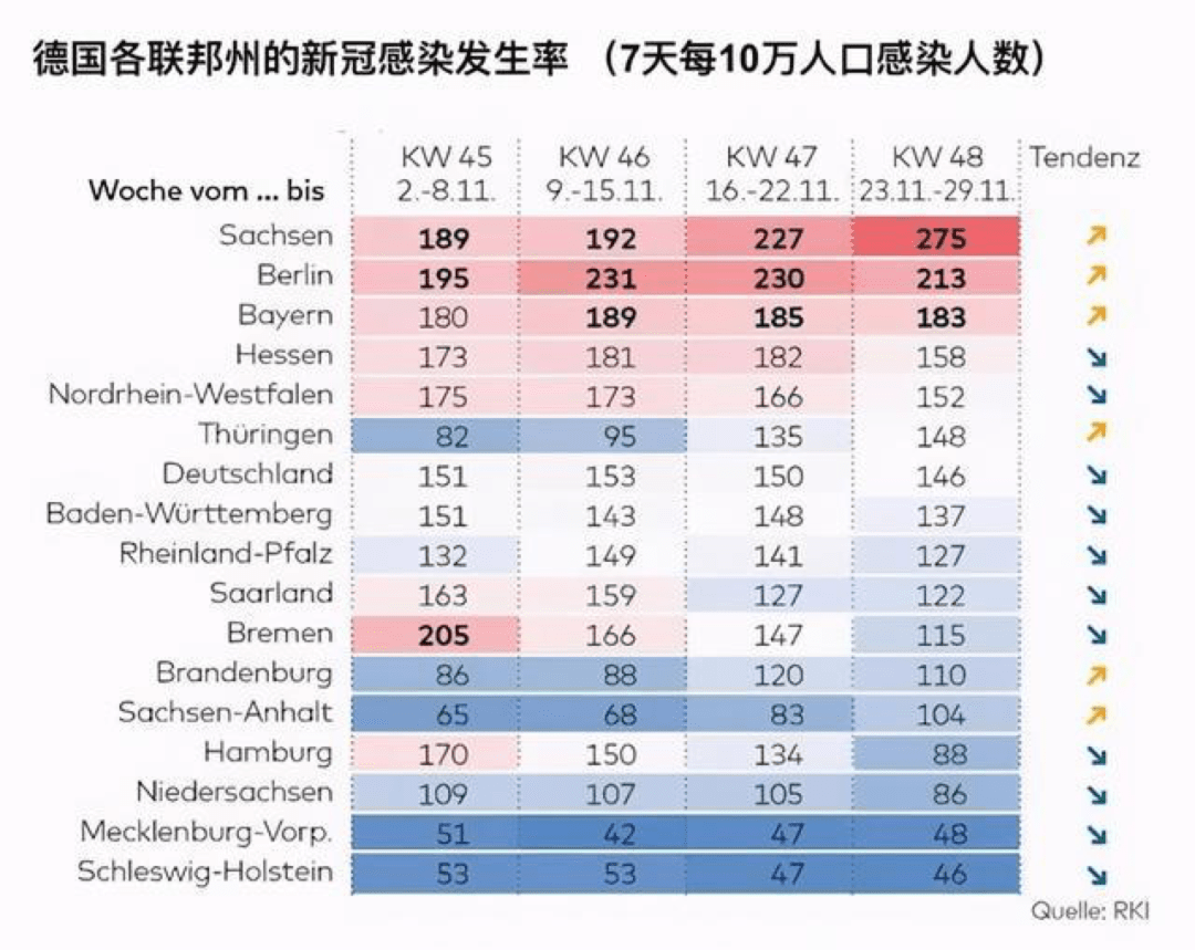 德国最新疫情消息，疫情现状与应对策略