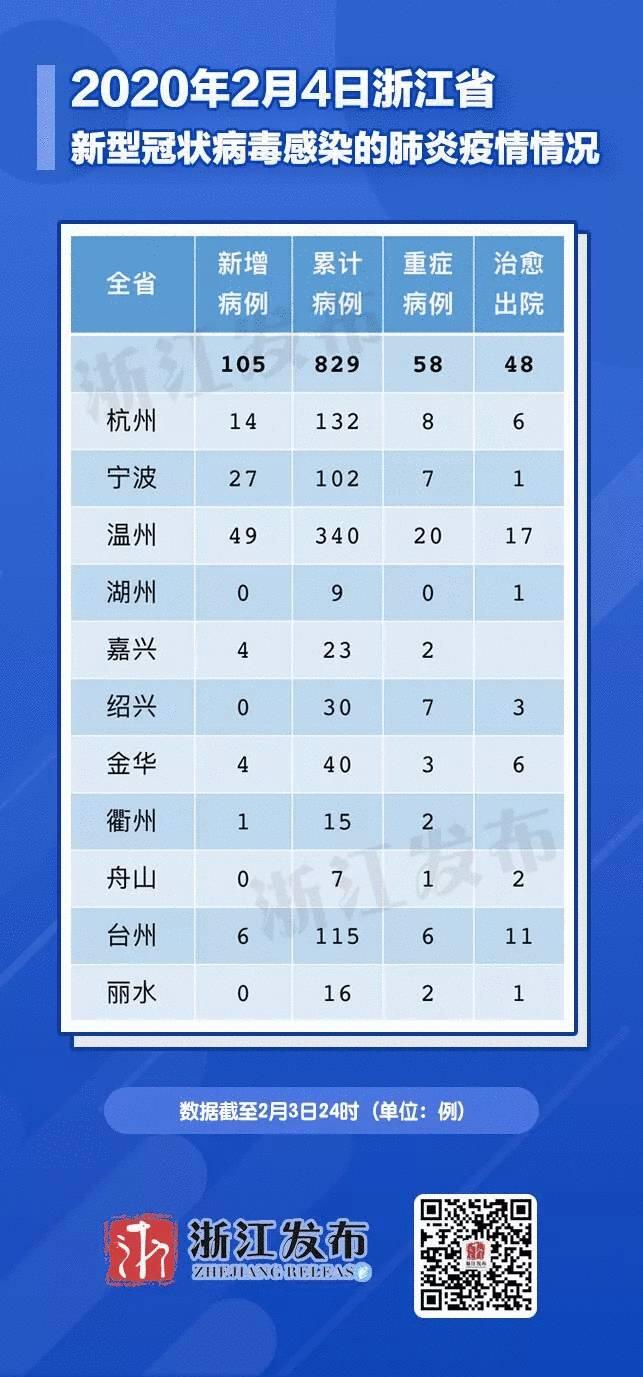 浙江疫情最新通报——10月深度解析