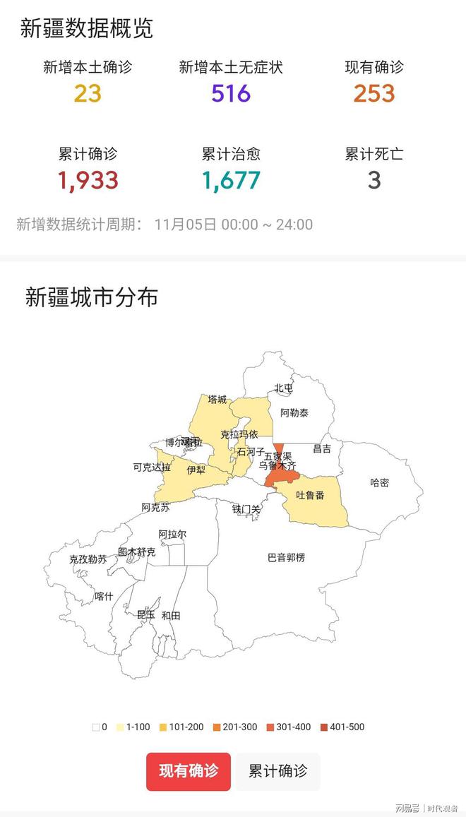 新疆喀什31日最新疫情动态分析