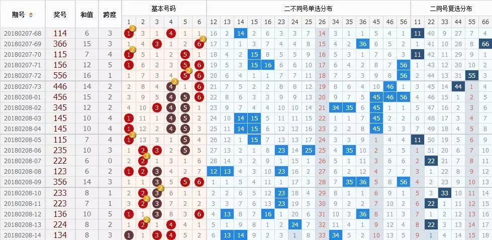 快三最新网站信誉，深度解析与探讨