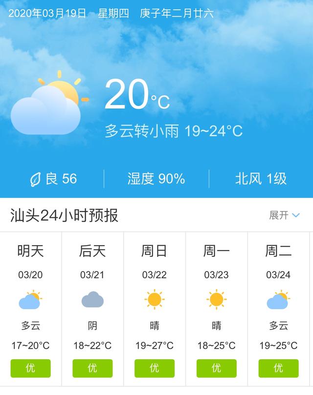 汕头最新天气图片与城市生活观察