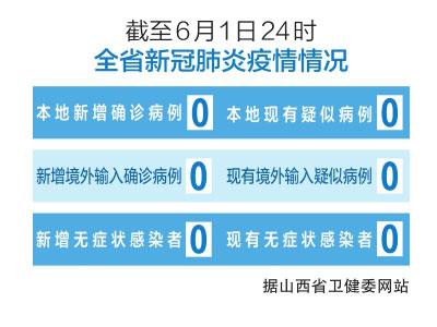 山西最新新型病毒疫情，全面解析与应对策略