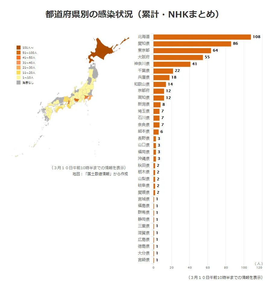 最新确诊日本人数，疫情下的挑战与应对