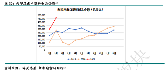 印度疫情最新情况今日解析