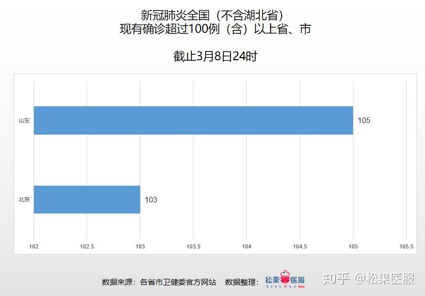 疫情国内最新数据6月，全面解读与深度分析