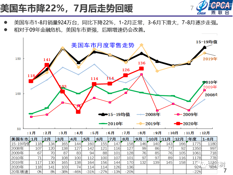 全球视角下的疫情新动态，世界最新疫情及美国疫情分析