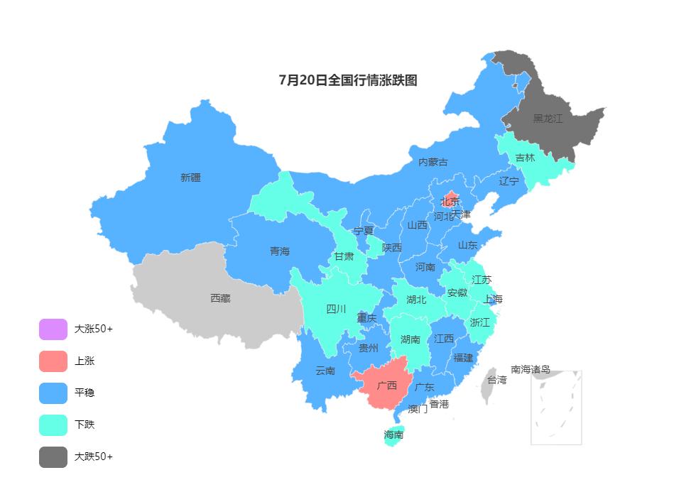 昨日钢材价格最新报价分析