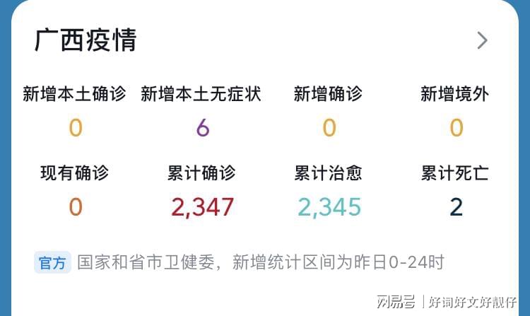 广西疫情最新消息分析