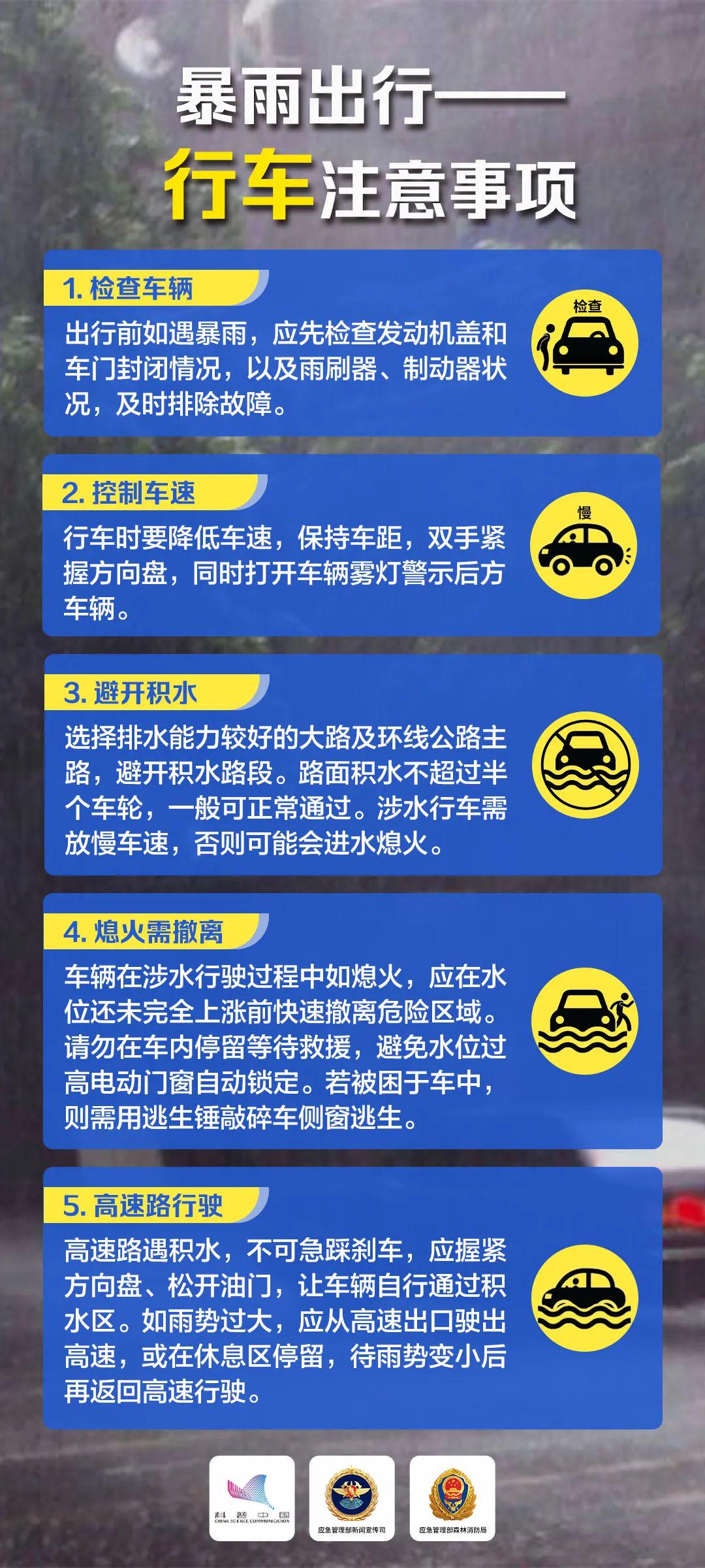 安徽省发布最新暴雨预警，应对措施与民众须知