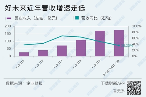 新冠疫情国内最新数据解析