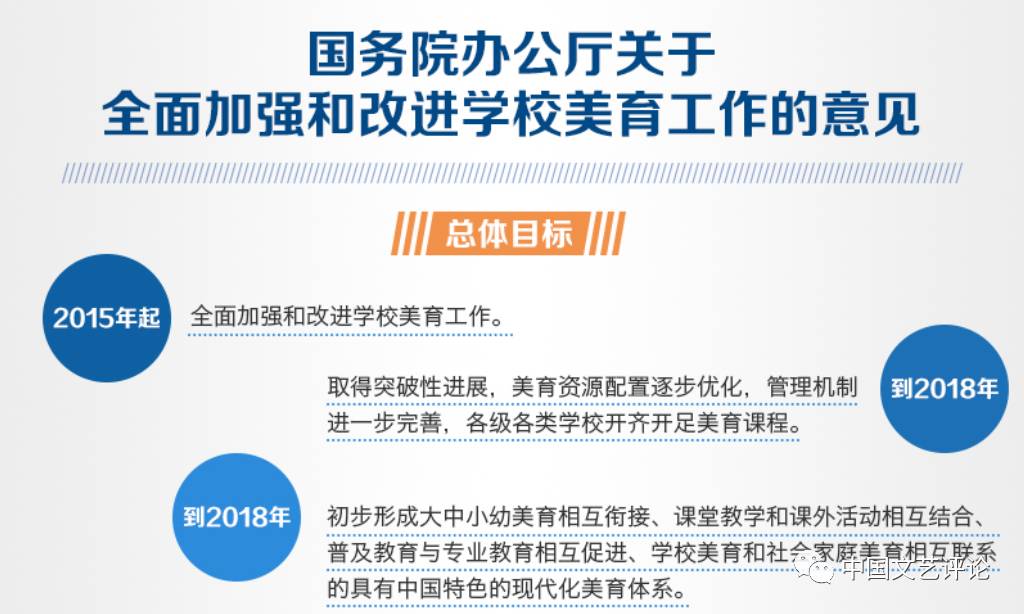 小教最新政策解读与影响分析