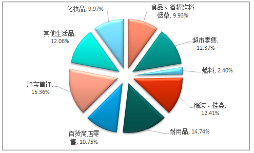 香港最新消息，通关进展与前景分析