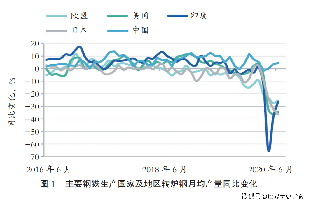 国内最新疫情分析报告——11月15日疫情概览