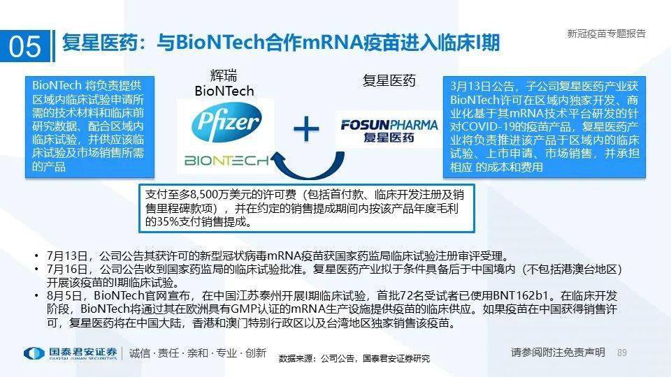 新冠疫苗最新成功消息，全球抗击疫情的曙光