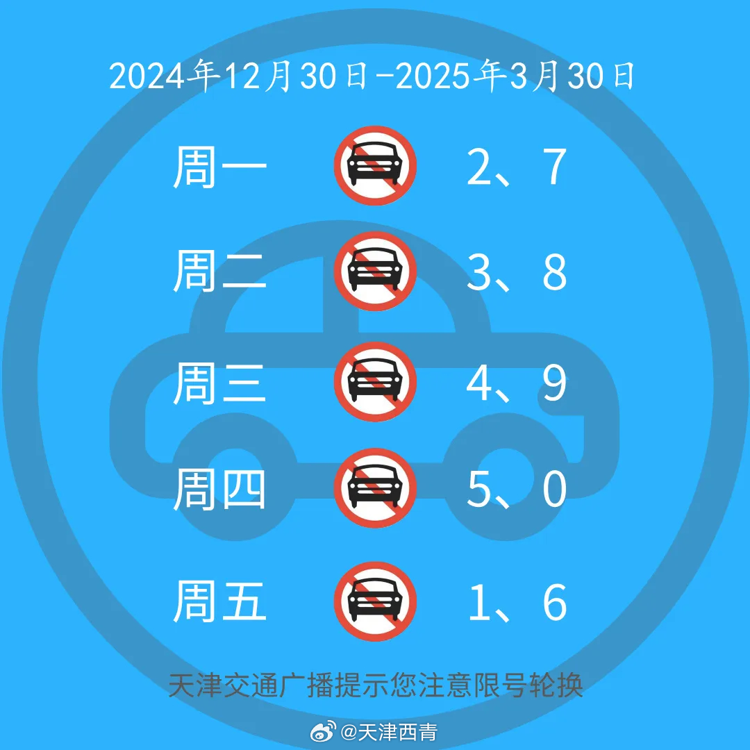 天津最新限号政策解读——以12月为例