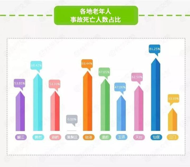 今日交通事故最新动态分析