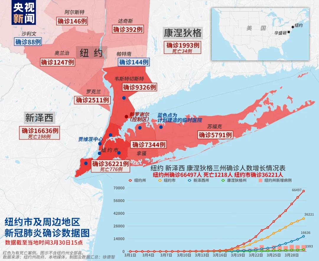 最新疫情下的意大利死亡人数，深度分析与全球关注