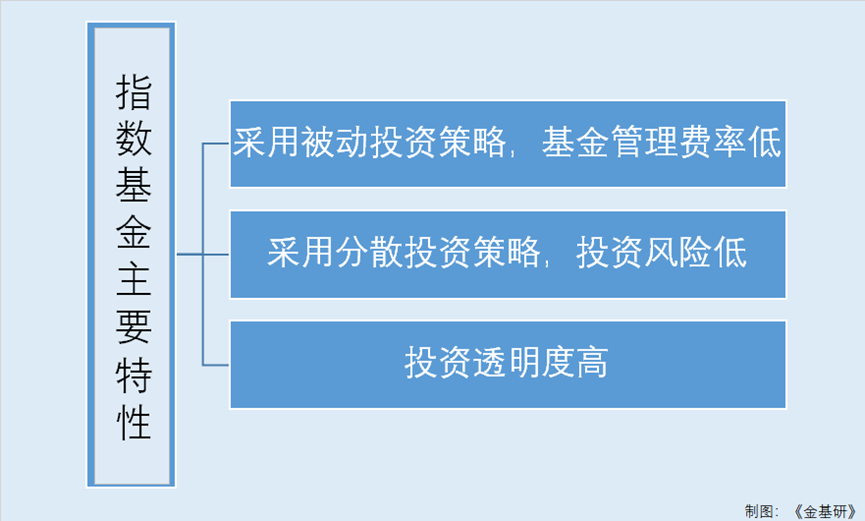 股市最新进展，市场动态与投资策略分析