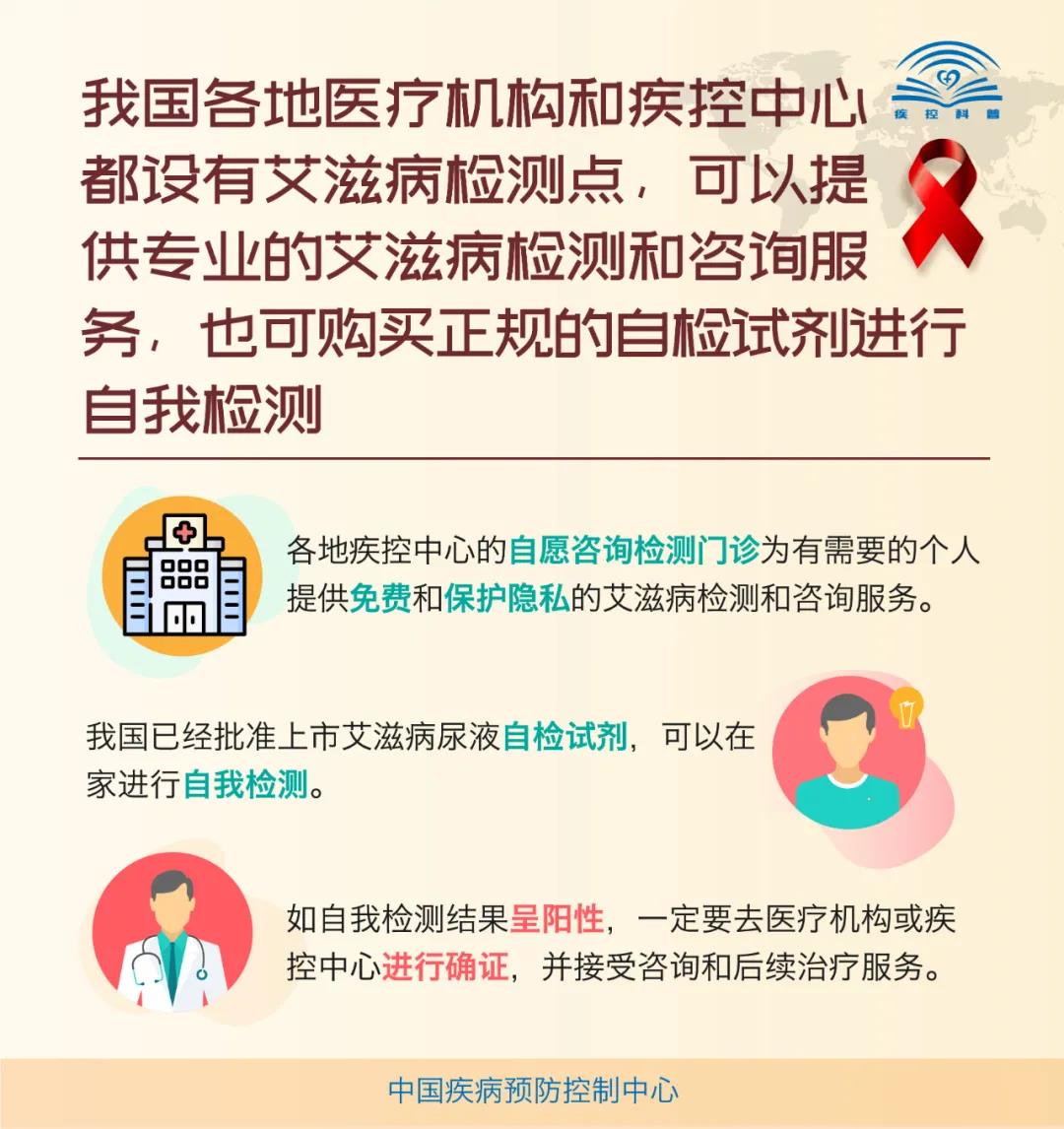 官方艾滋最新消息，全球防控进展与科学应对策略