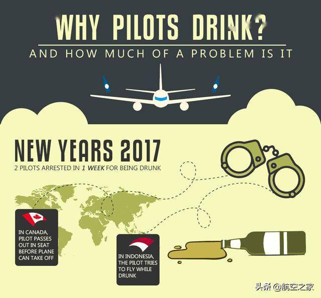 飞机带酒新规，2018年航空安全与酒类携带的最新解读