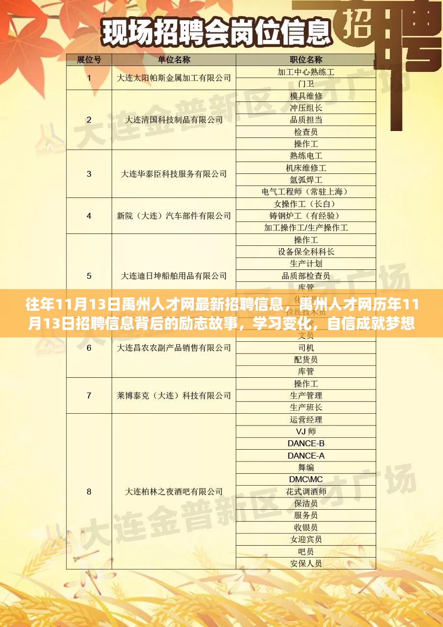 国企招聘网最新招聘信息解析