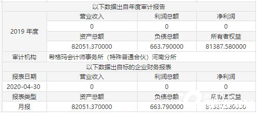 永城煤电最新股票分析