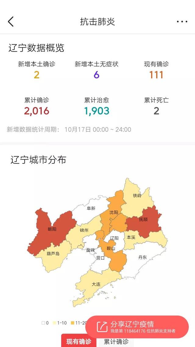 辽宁最新疫情动态，本土新增病例情况分析